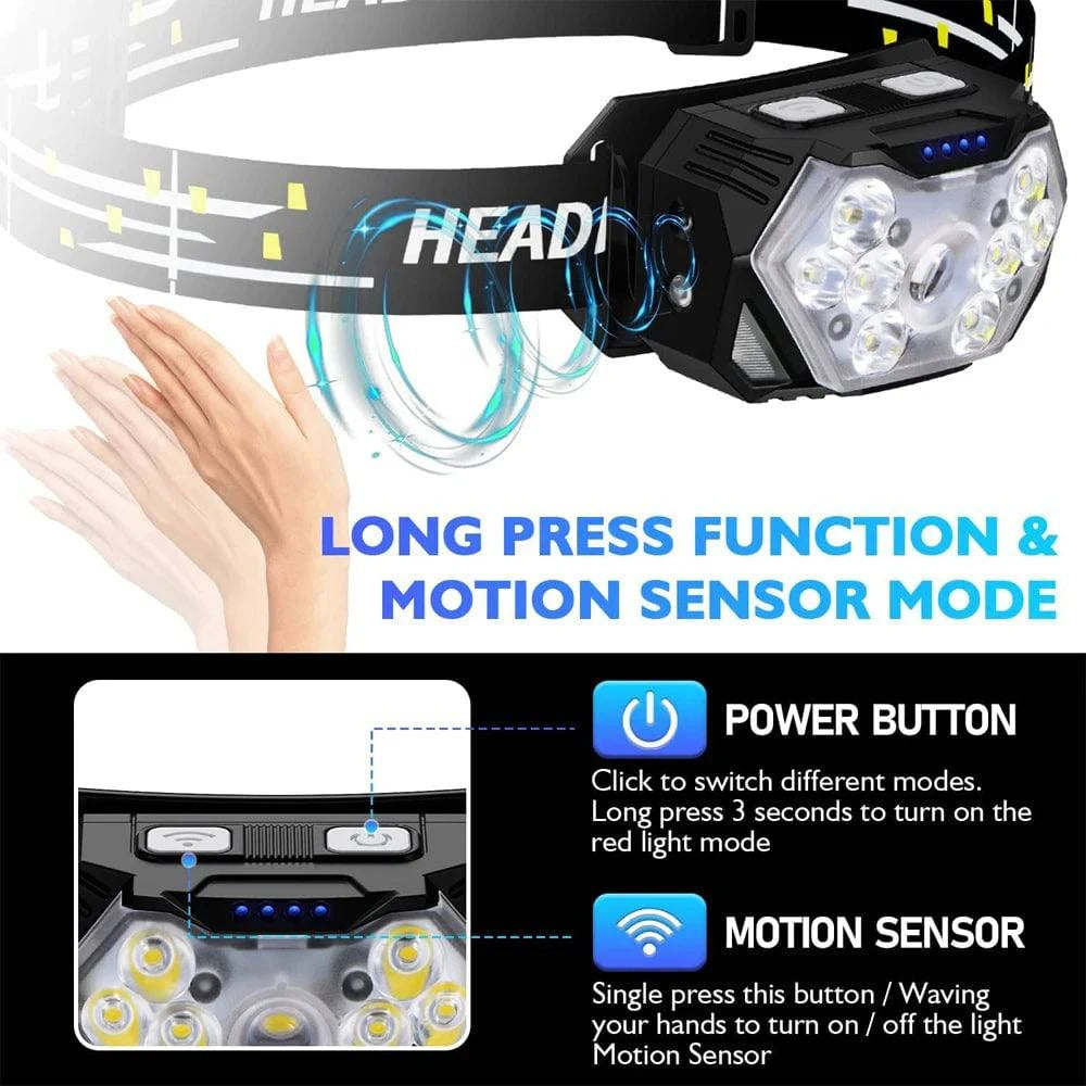 9 LED USB Rechargeable Motion Sensor Headlamp - 2000 Lumen for Hiking, Fishing, Camping, Outdoor Activities, and Work - Home Fads