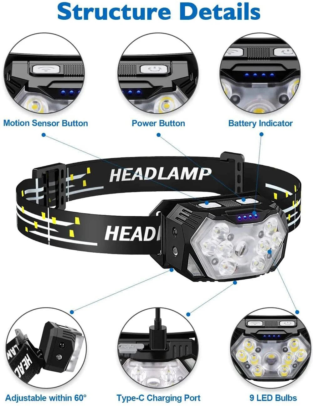 9 LED USB Rechargeable Motion Sensor Headlamp - 2000 Lumen for Hiking, Fishing, Camping, Outdoor Activities, and Work - Home Fads
