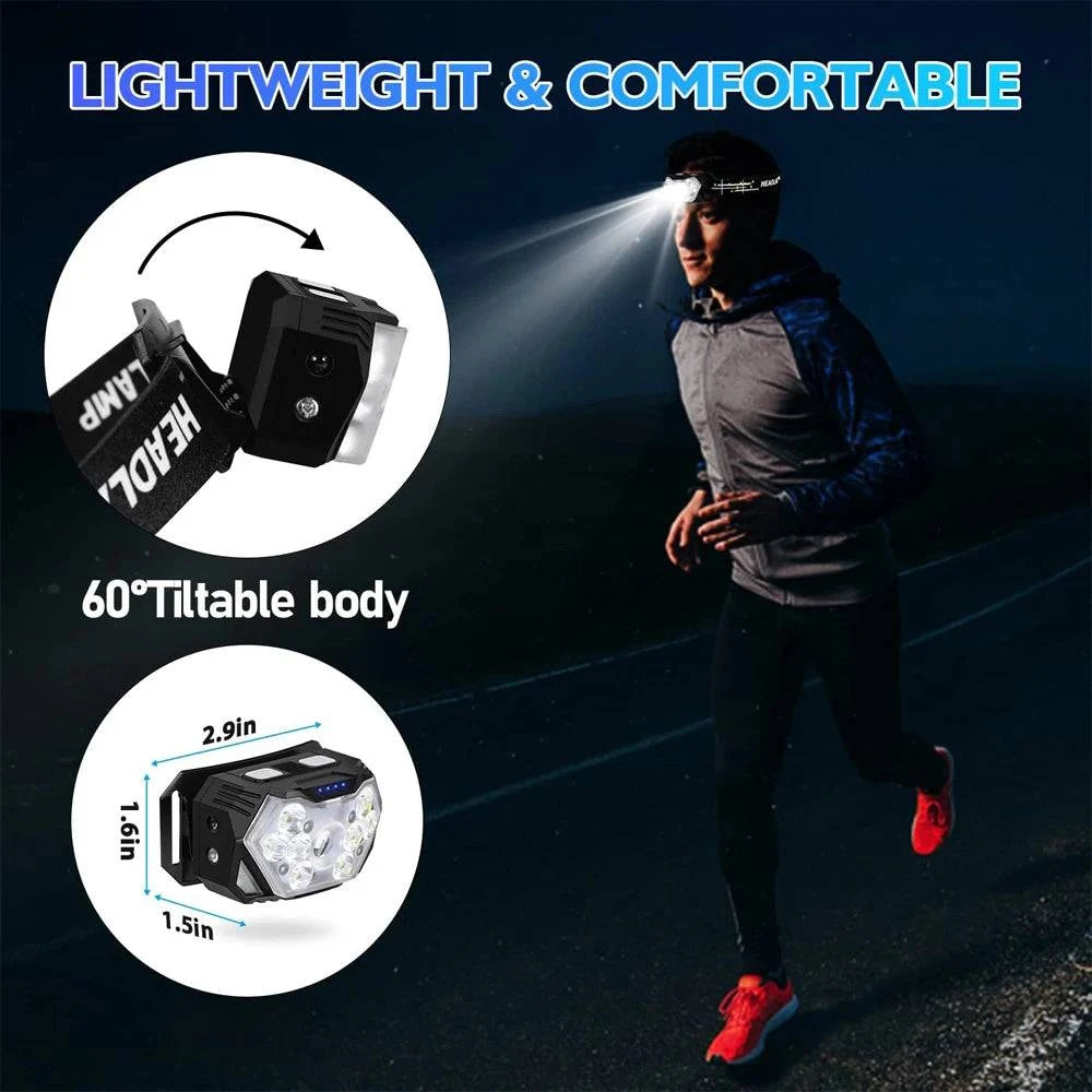 9 LED USB Rechargeable Motion Sensor Headlamp - 2000 Lumen for Hiking, Fishing, Camping, Outdoor Activities, and Work - Home Fads