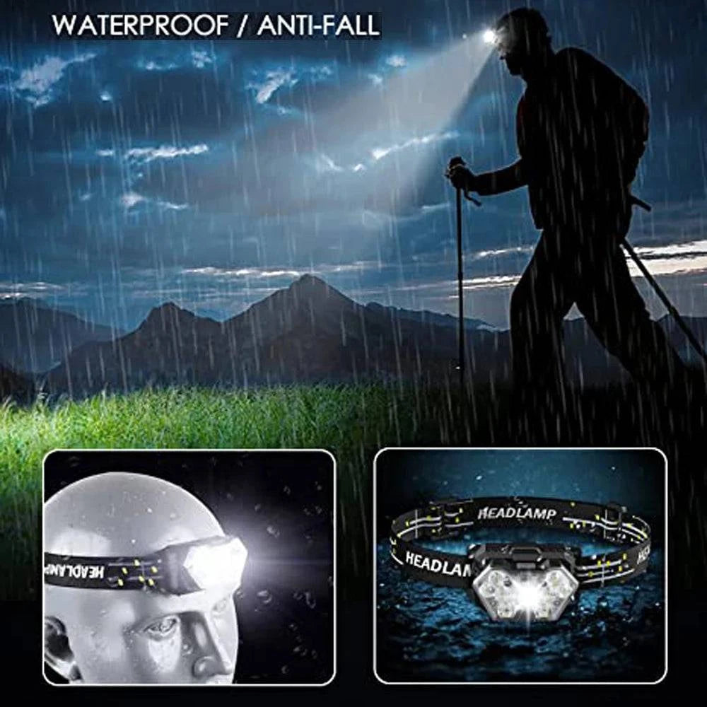 9 LED USB Rechargeable Motion Sensor Headlamp - 2000 Lumen for Hiking, Fishing, Camping, Outdoor Activities, and Work - Home Fads