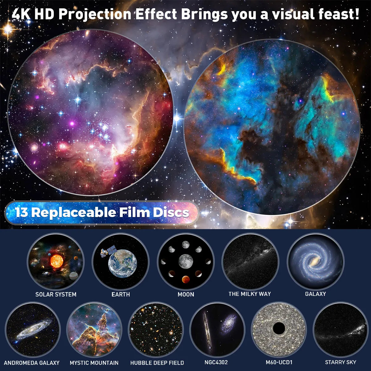 Galaxy Projector with 13 Planet Discs – 360° Rotating Planetarium, HD Night Light with Aurora, Stars, and Timer for Bedroom or Holiday Decor - Home Fads