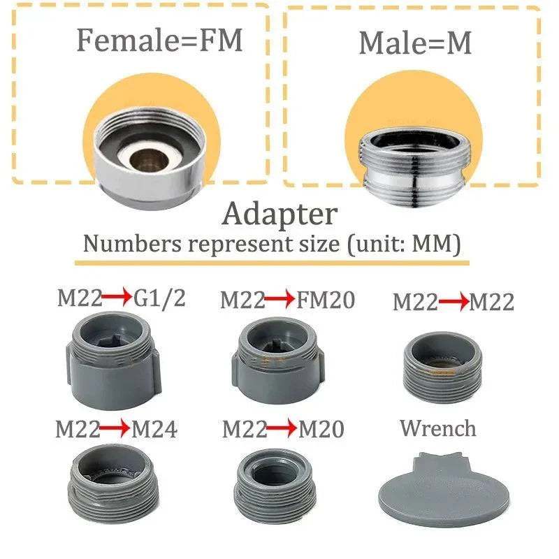 High-Quality Metal Faucet Extender with 1080° Rotational Swivel Arm for Kitchen and Bathroom - Home Fads