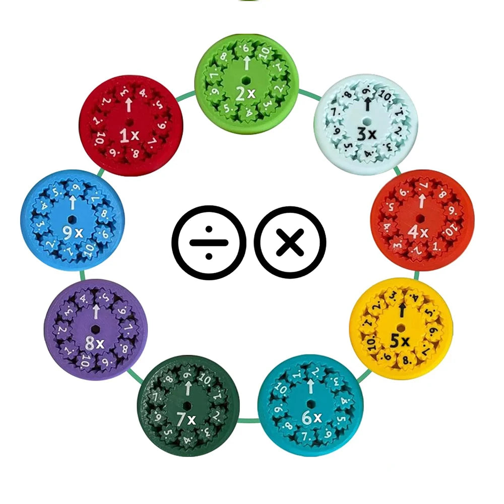 Math Fidget Spinners Set: Choose from 9 Pcs for Multiplication or 9 Pcs for Addition, Educational Toys - Home Fads