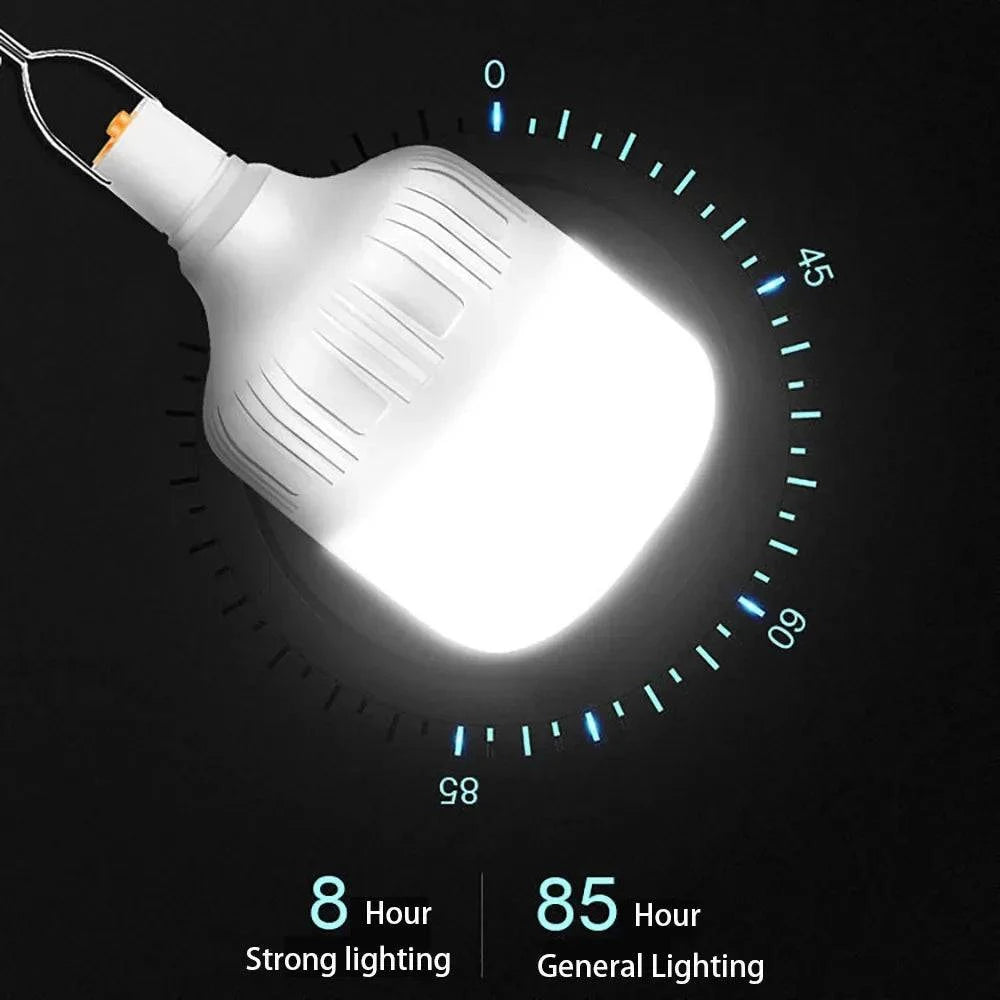 Portable Waterproof LED Camping Bulb - USB Rechargeable Emergency Light for Indoor and Outdoor Activities - Home Fads