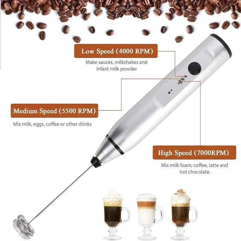 Rechargeable Handheld Electric Milk Frother with USB Charging - Coffee Foam Maker and Mixer - Home Fads