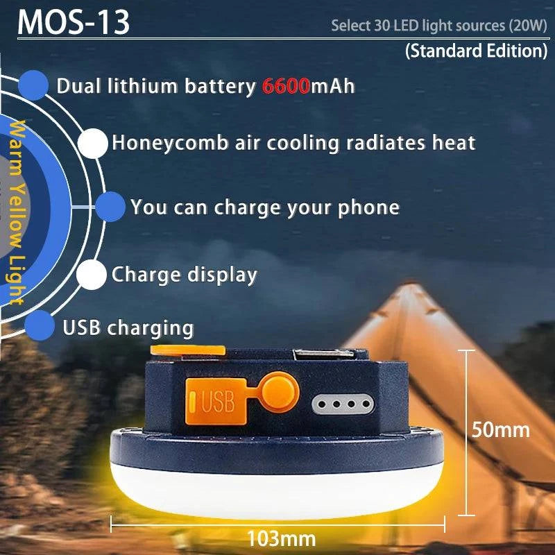 Rechargeable LED Tent Light - Portable Lantern for Camping, Emergency, and Outdoor Use with Magnet, Flashlight, and Dual USB Charging - Home Fads