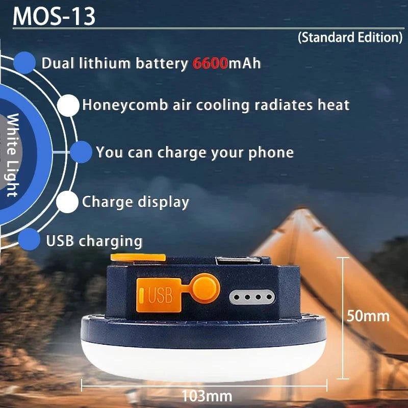 Rechargeable LED Tent Light - Portable Lantern for Camping, Emergency, and Outdoor Use with Magnet, Flashlight, and Dual USB Charging - Home Fads