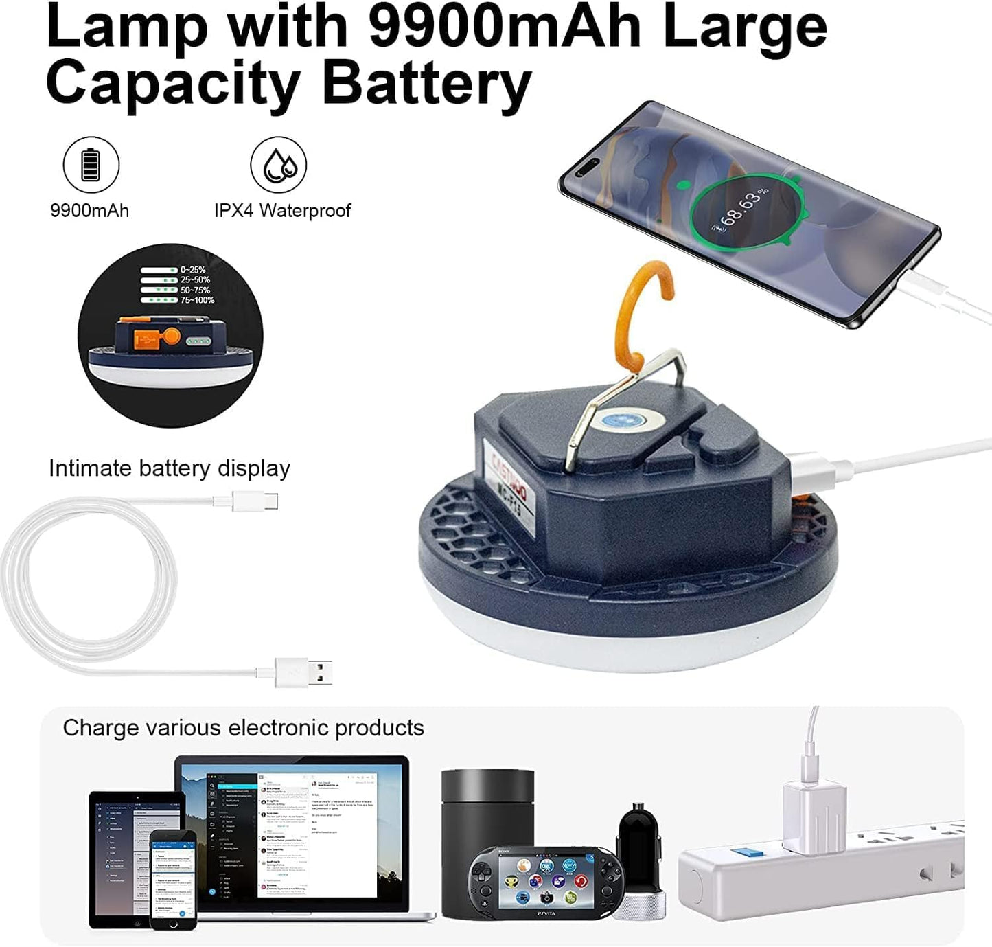 Rechargeable LED Tent Light - Portable Lantern for Camping, Emergency, and Outdoor Use with Magnet, Flashlight, and Dual USB Charging - Home Fads