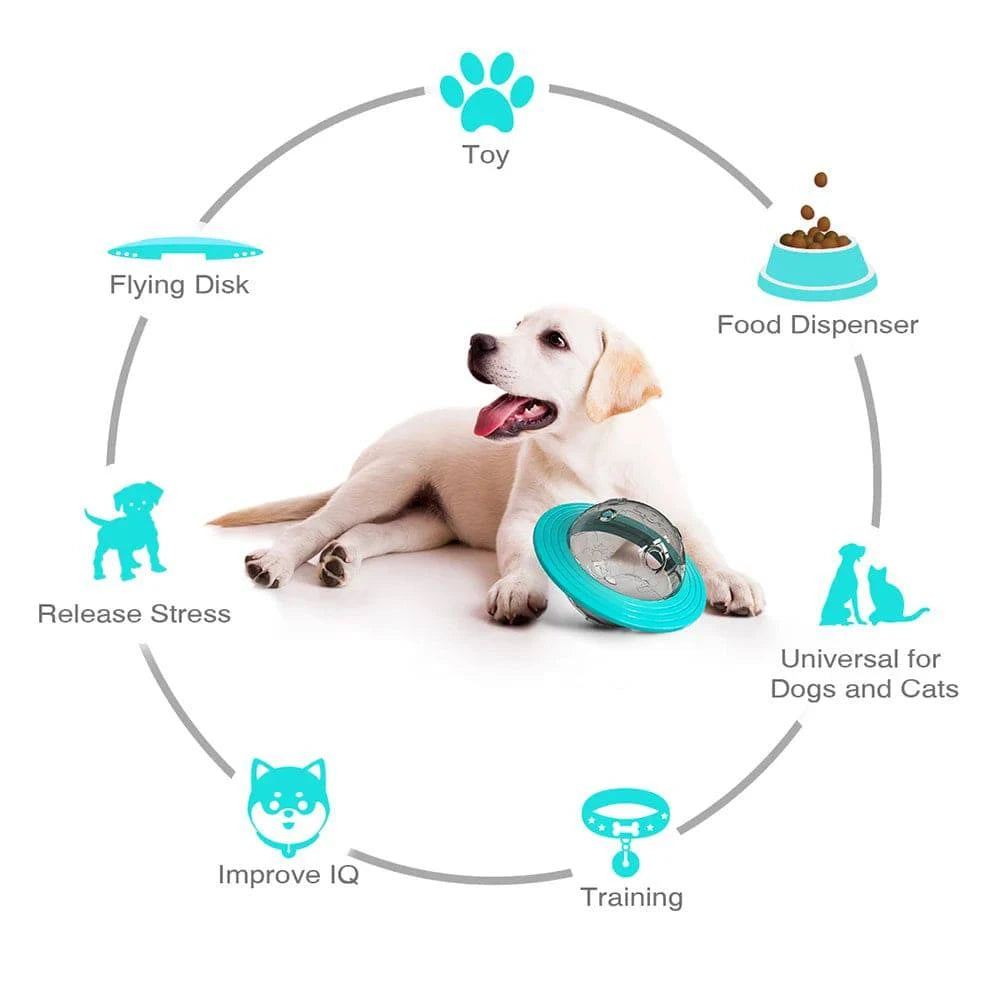 Dog Interactive Treat Ball Toy - Food Dispensing Slow Feeder for IQ Training in Small and Large Dogs - Home Fads