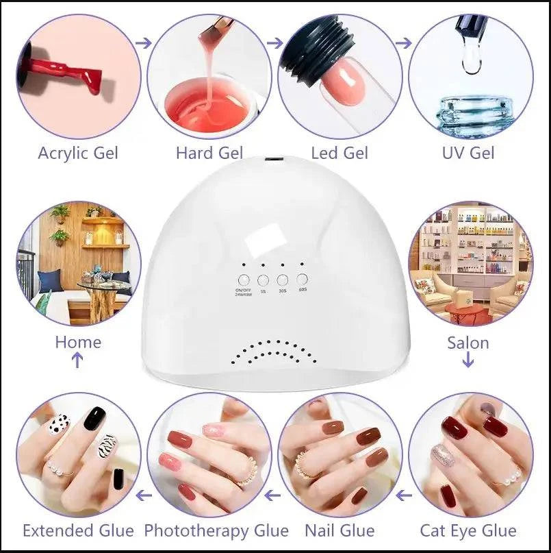 Professional UV LED Nail Lamp Dryer - 48W, 30 Lamp Beads, Gel Polish Curing, Nail Art Equipment - Home Fads