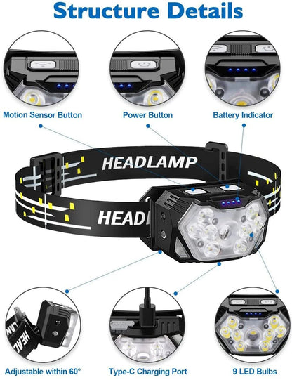 9 LED USB Rechargeable Motion Sensor Headlamp - 2000 Lumen for Hiking, Fishing, Camping, Outdoor Activities, and Work - Home Fads 