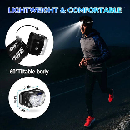 9 LED USB Rechargeable Motion Sensor Headlamp - 2000 Lumen for Hiking, Fishing, Camping, Outdoor Activities, and Work - Home Fads 