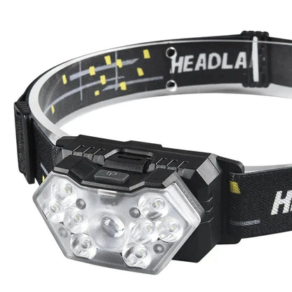 9 LED USB Rechargeable Motion Sensor Headlamp - 2000 Lumen for Hiking, Fishing, Camping, Outdoor Activities, and Work - Home Fads 
