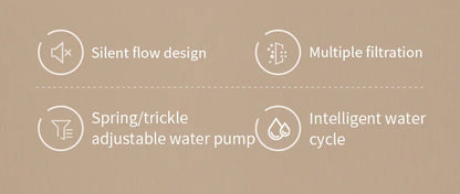 Automatic 3L Pet Water Fountain – Ultra-Quiet USB Powered Drinking Dispenser with Recirculating Filter - Home Fads 