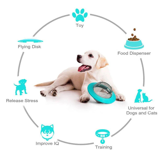 Dog Interactive Treat Ball Toy - Food Dispensing Slow Feeder for IQ Training in Small and Large Dogs - Home Fads 
