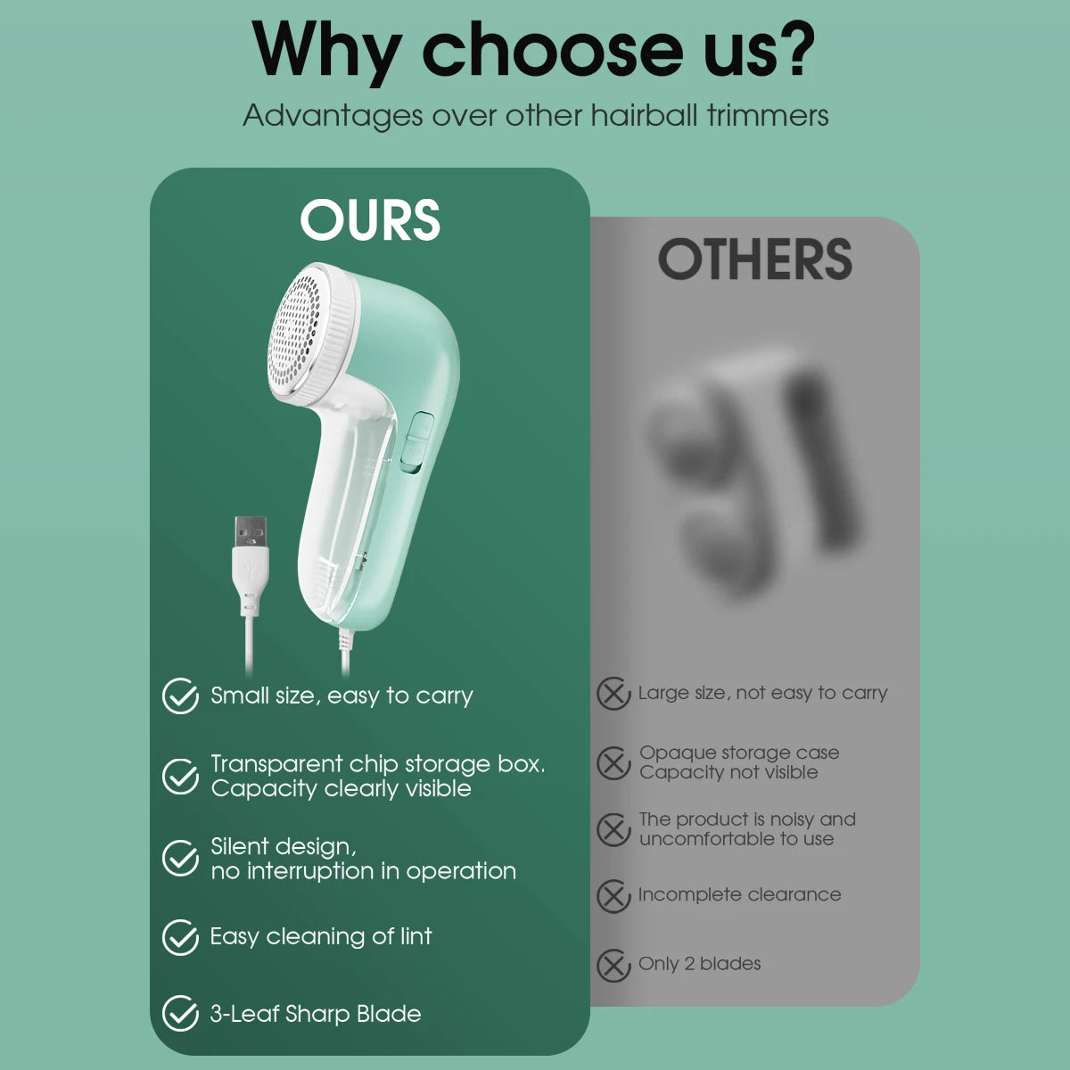 Electric Fabric Lint Remover – Powerful Clothes Shaver with Stainless Steel Blades, USB Plug-In, Portable Fuzz & Hairball Trimmer - Home Fads 