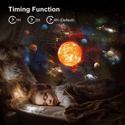 Galaxy Projector with 13 Planet Discs – 360° Rotating Planetarium, HD Night Light with Aurora, Stars, and Timer for Bedroom or Holiday Decor - Home Fads 