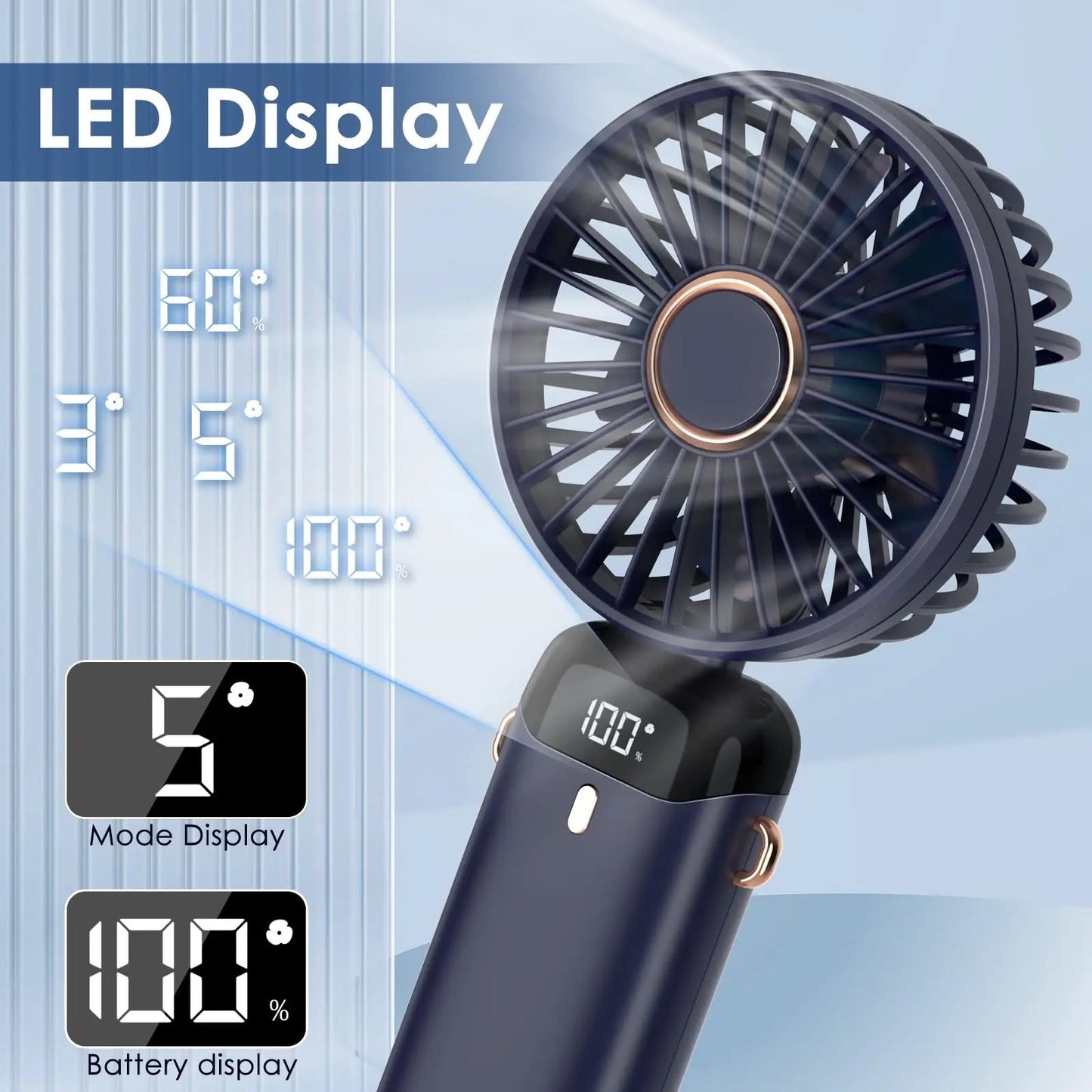 Portable 1800mAh USB Rechargeable Mini Fan – 5-Speed Foldable Neck Hanging Fan with LED Display, Phone Stand, and Aromatherapy Feature