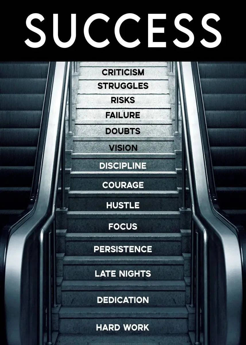 Motivational Life Quote Canvas - Inspire Success with Modern Decor - Home Fads 