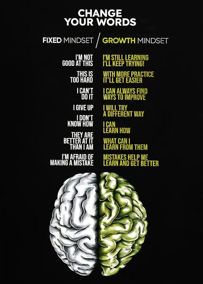 Motivational Life Quote Canvas - Inspire Success with Modern Decor - Home Fads 