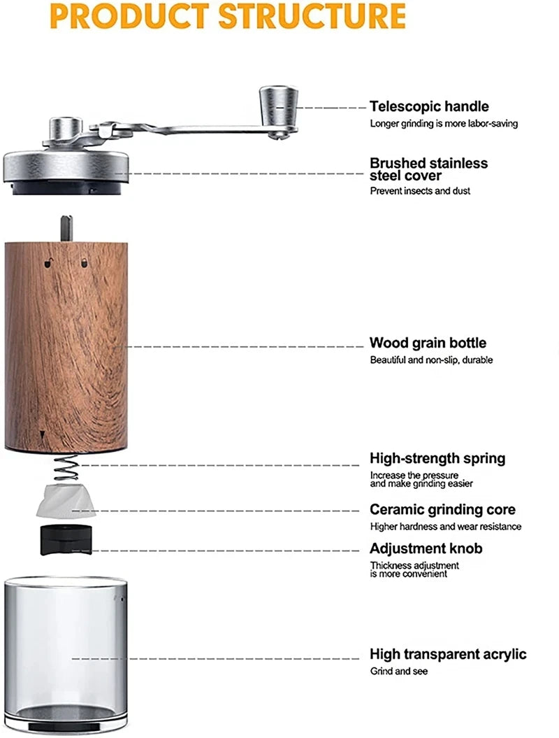 Portable Hand Coffee Grinder – Stainless Steel Manual Mill with Adjustable Coarseness & Wood Grain Design - Home Fads 