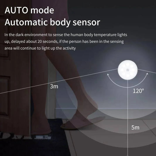 Portable Wireless Rechargeable LED Motion Sensor Night Light for Cabinets, Closets, Wardrobes, and Bedside - Home Fads 