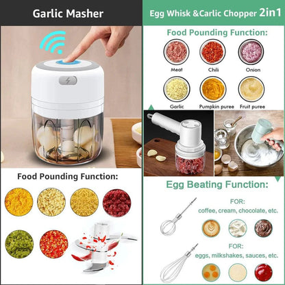 Professional Electric Mini Garlic Chopper & Food Processor - USB Rechargeable - Home Fads 