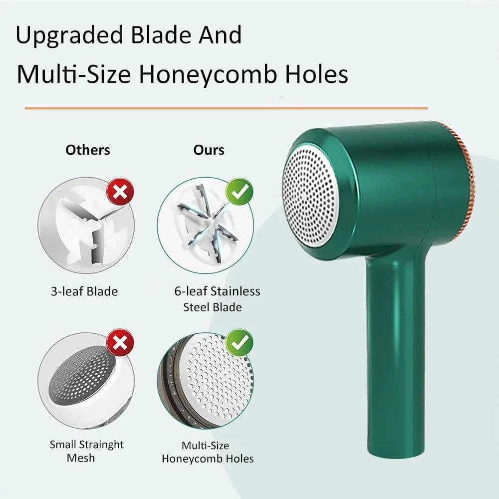 Rechargeable Electric Lint Remover V20: Fabric Shaver &amp; Fuzz Pellet Trimmer for Garments - Home Fads 