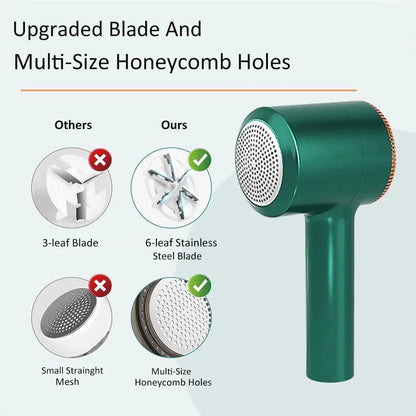 Rechargeable Electric Lint Remover V20: Fabric Shaver and Fuzz Pellet Trimmer for Garments - Home Fads 