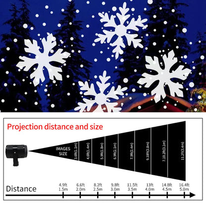 Projecteur de flocons de neige à LED alimenté par USB – Spectacle de lumière de vacances d’hiver pour les célébrations en extérieur et en intérieur